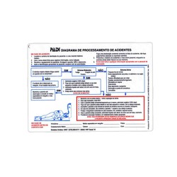 Rescue Diver Manual & the Accident Management Slate